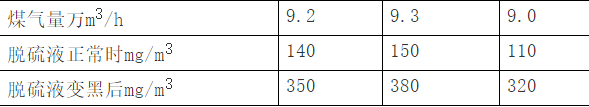 K8凯发(中国)天生赢家·一触即发_项目2500